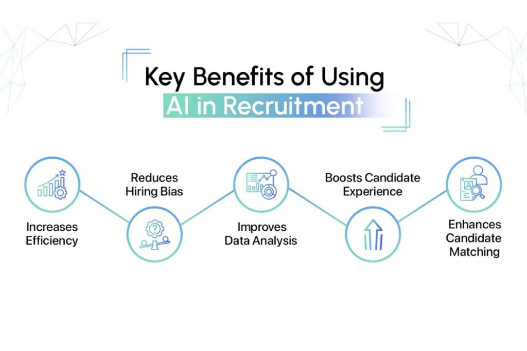 Smart Hiring_ How to Practice AI Tools in the Recruitment Process